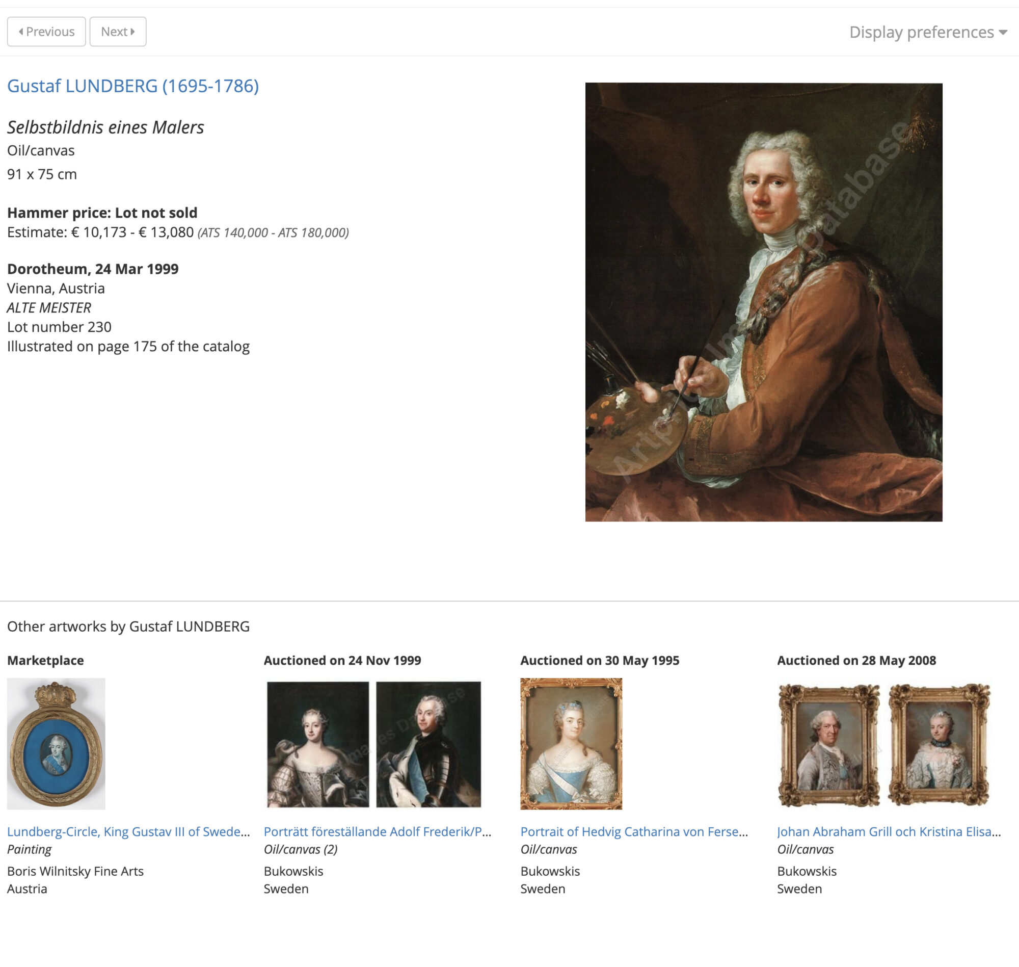 Manyoki Portrait of a painter painted by Adam De Manyoki (1673-1756)